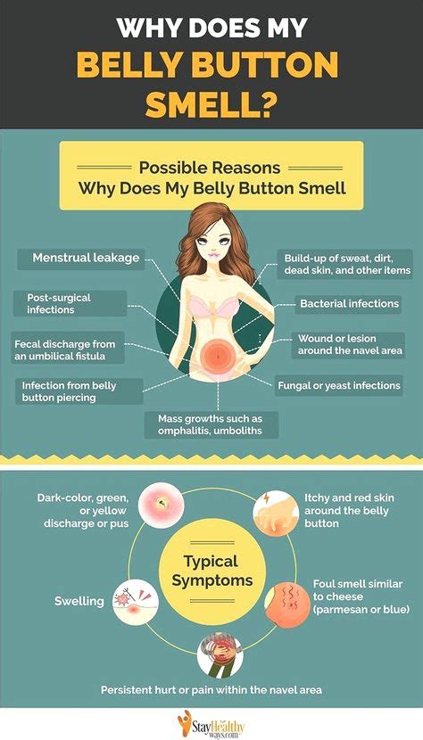 This Is Why Your Bellybutton Smells So Bad